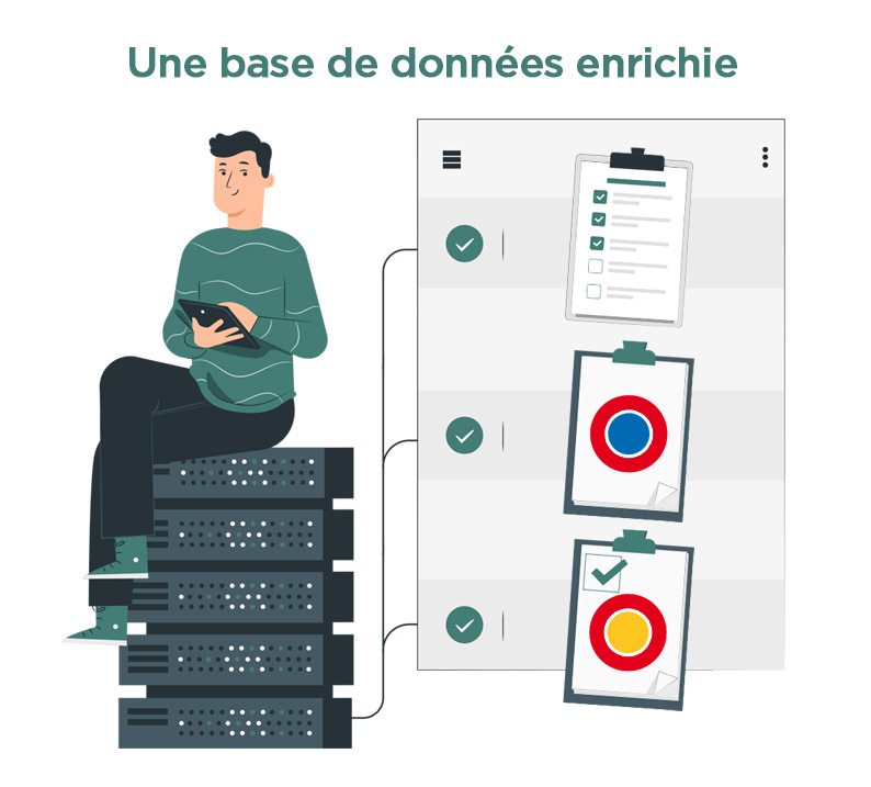 Infographie représentant les éléments constitutifs de la base de données ComColors